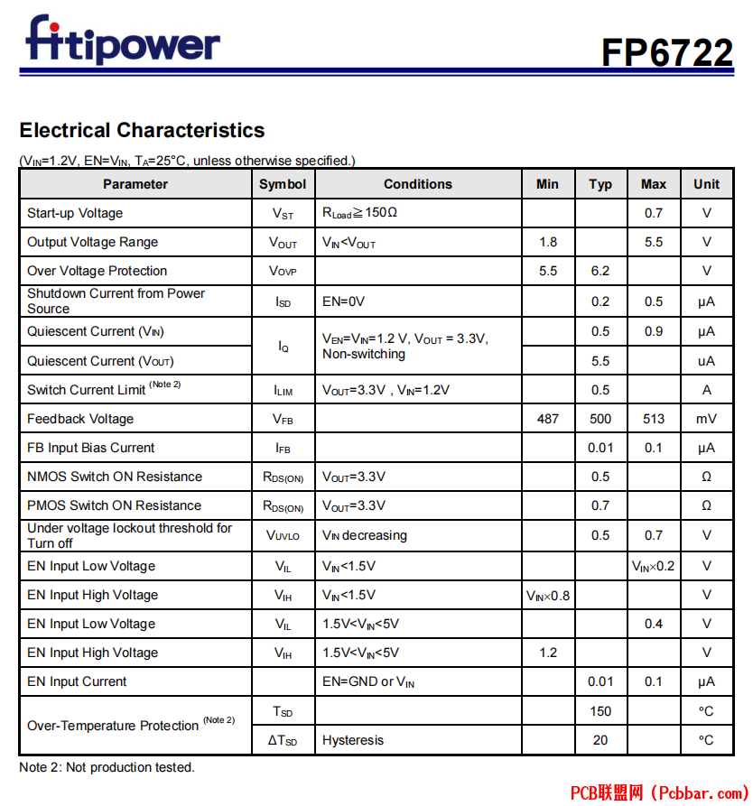 FP6722-4.png