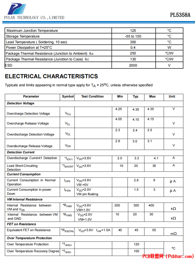 PL5358A-3.png