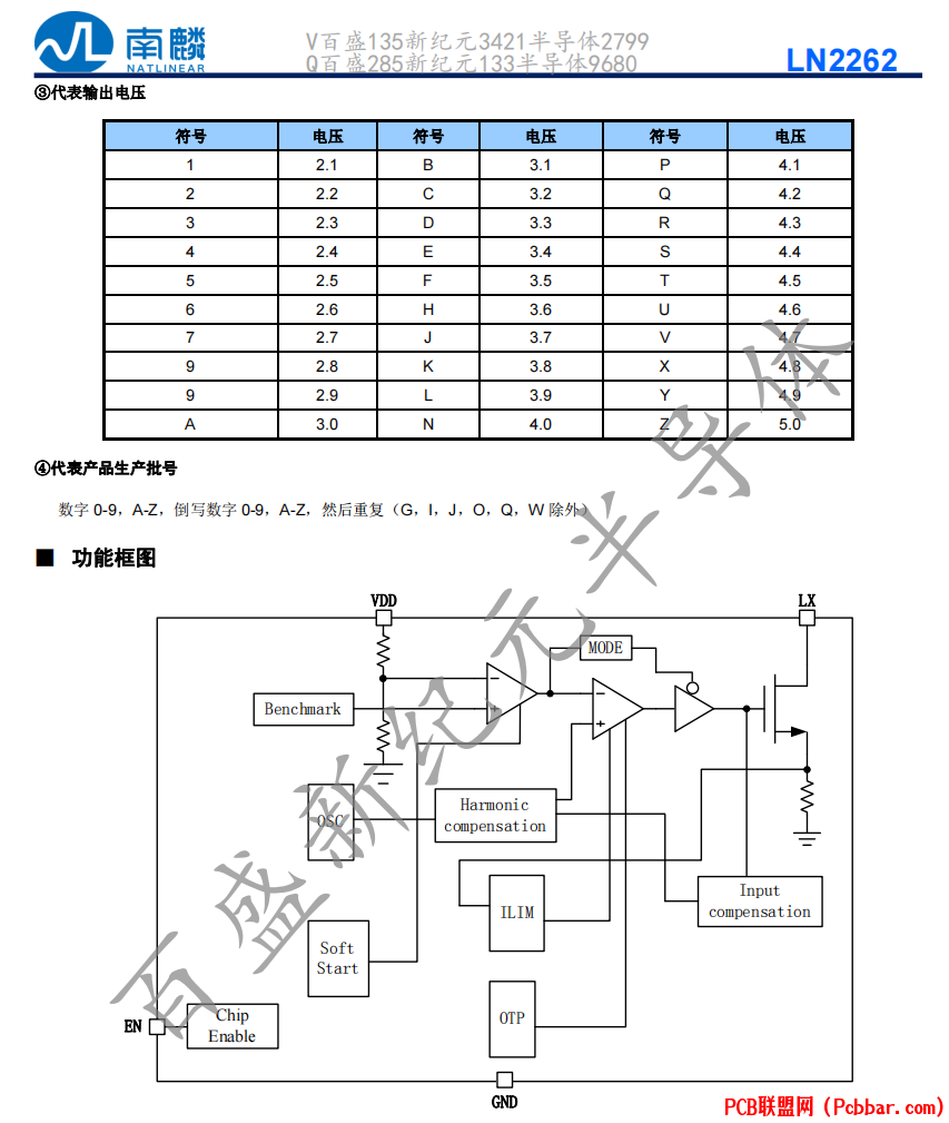 LN2262-3.png