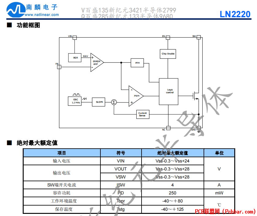 LN2220-3.png