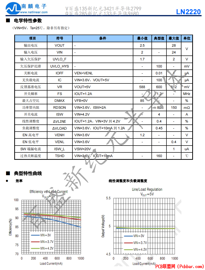 LN2220-4.png