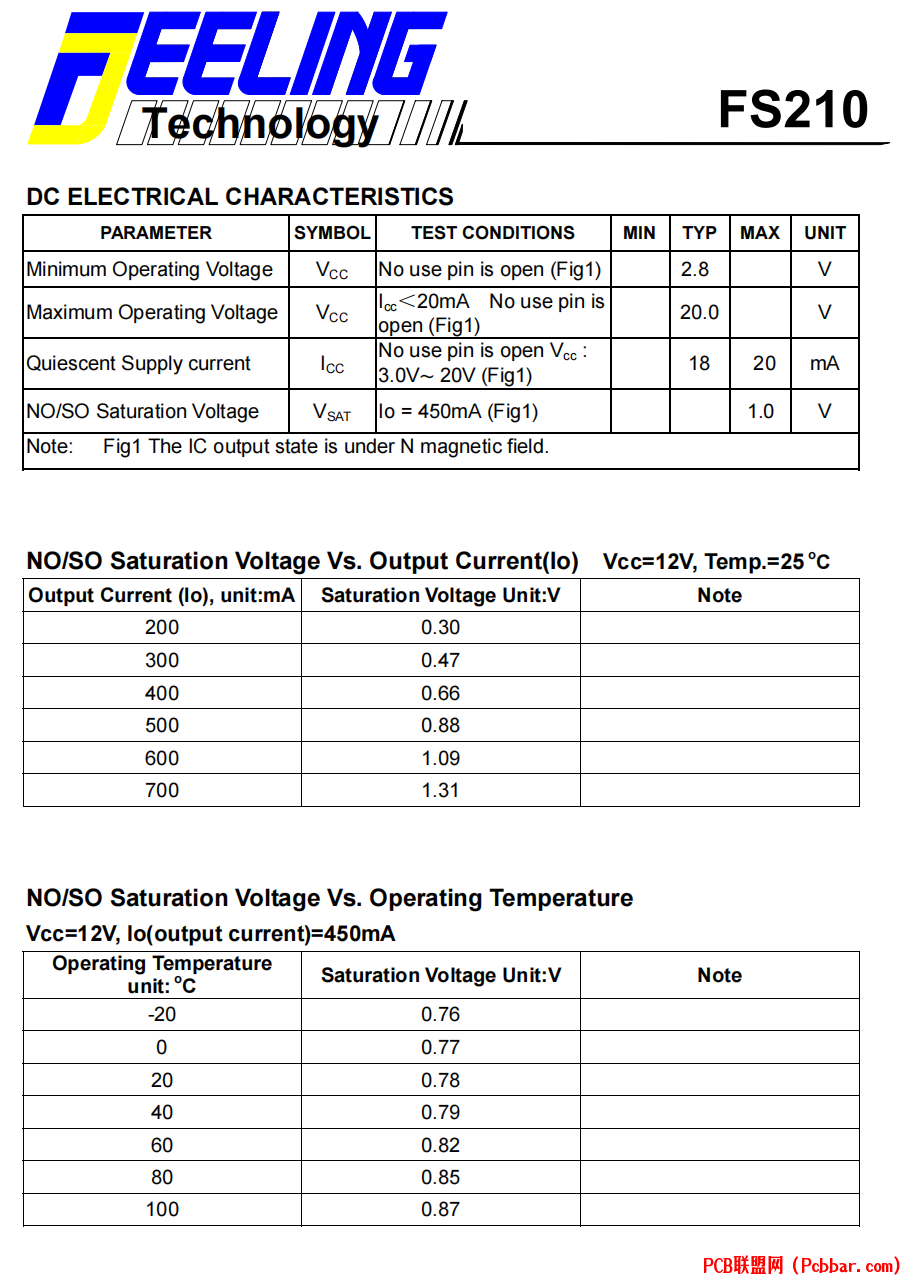 FS210-4.png