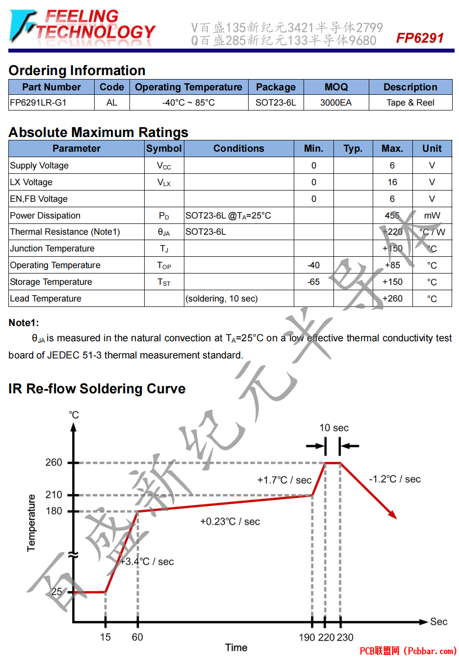 FP6291-4.png