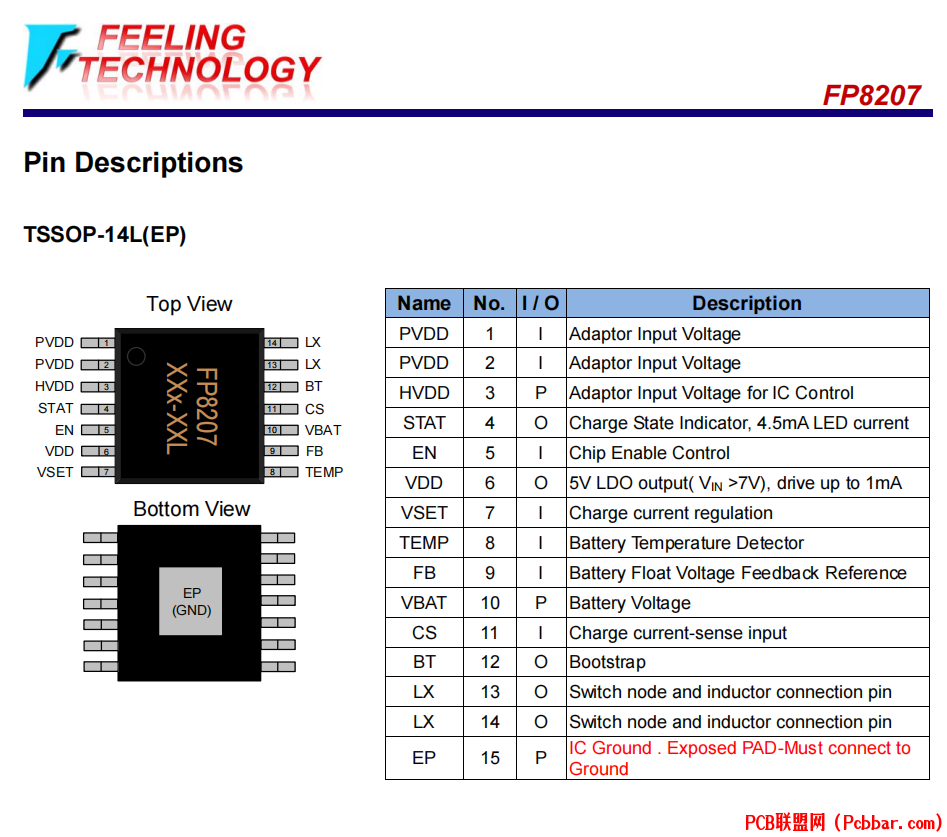 FP8207-4.png