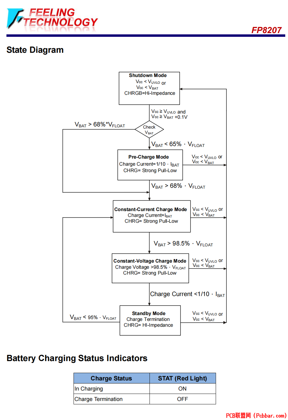 FP8207-3.png