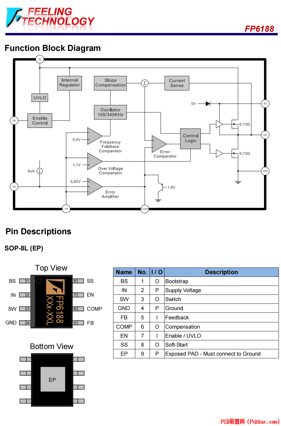 FP6188-2.png
