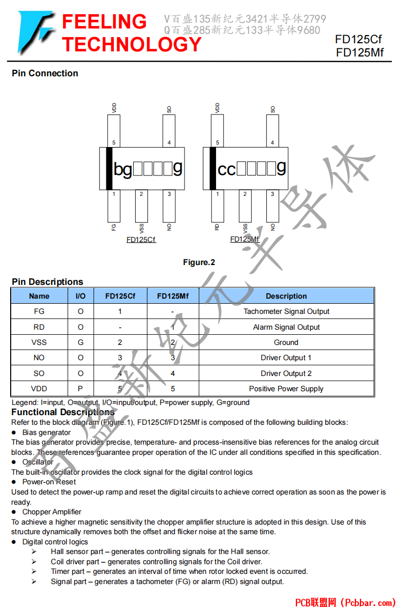 FD125-2.png