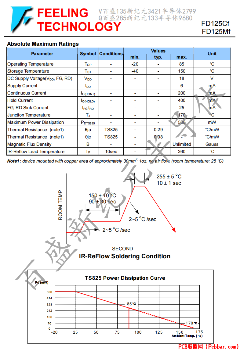 FD125-3.png