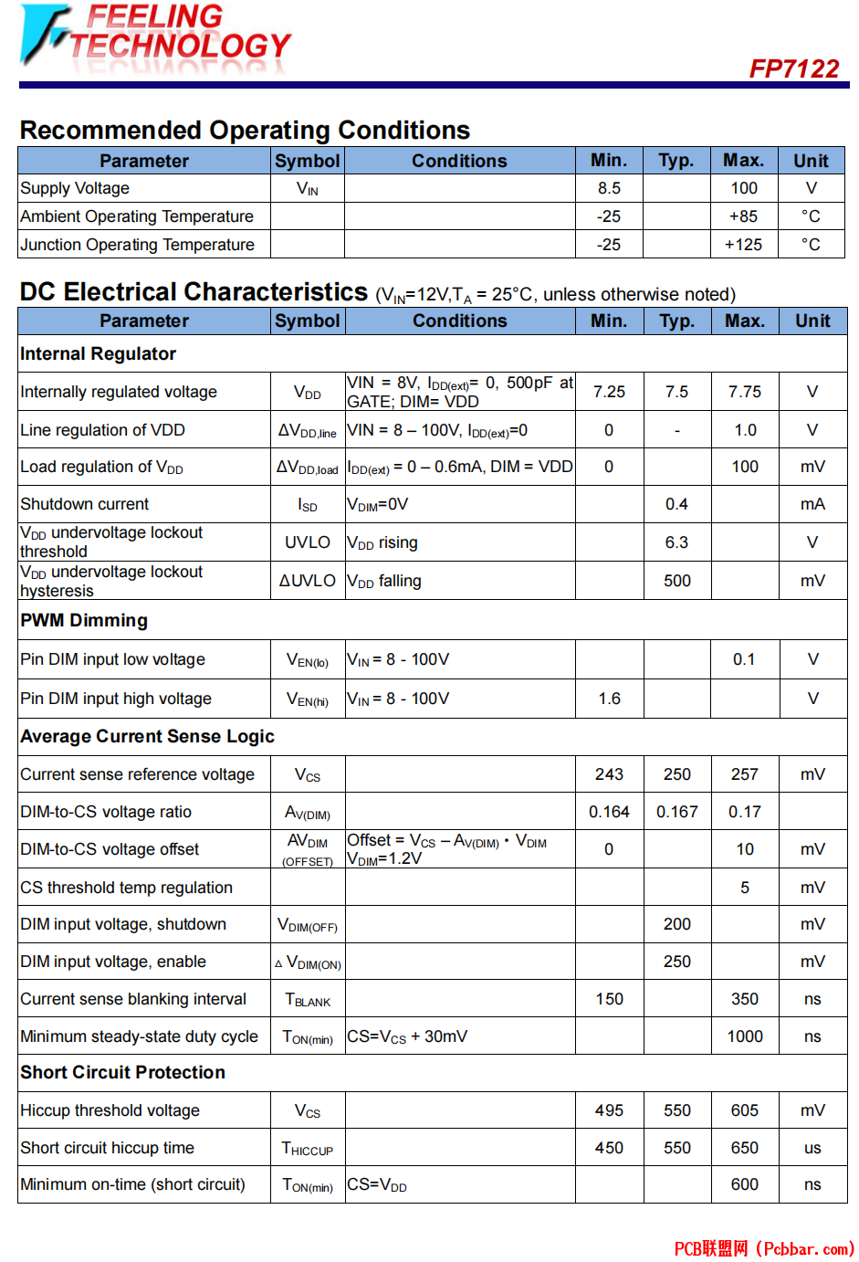 FP7122-5.png