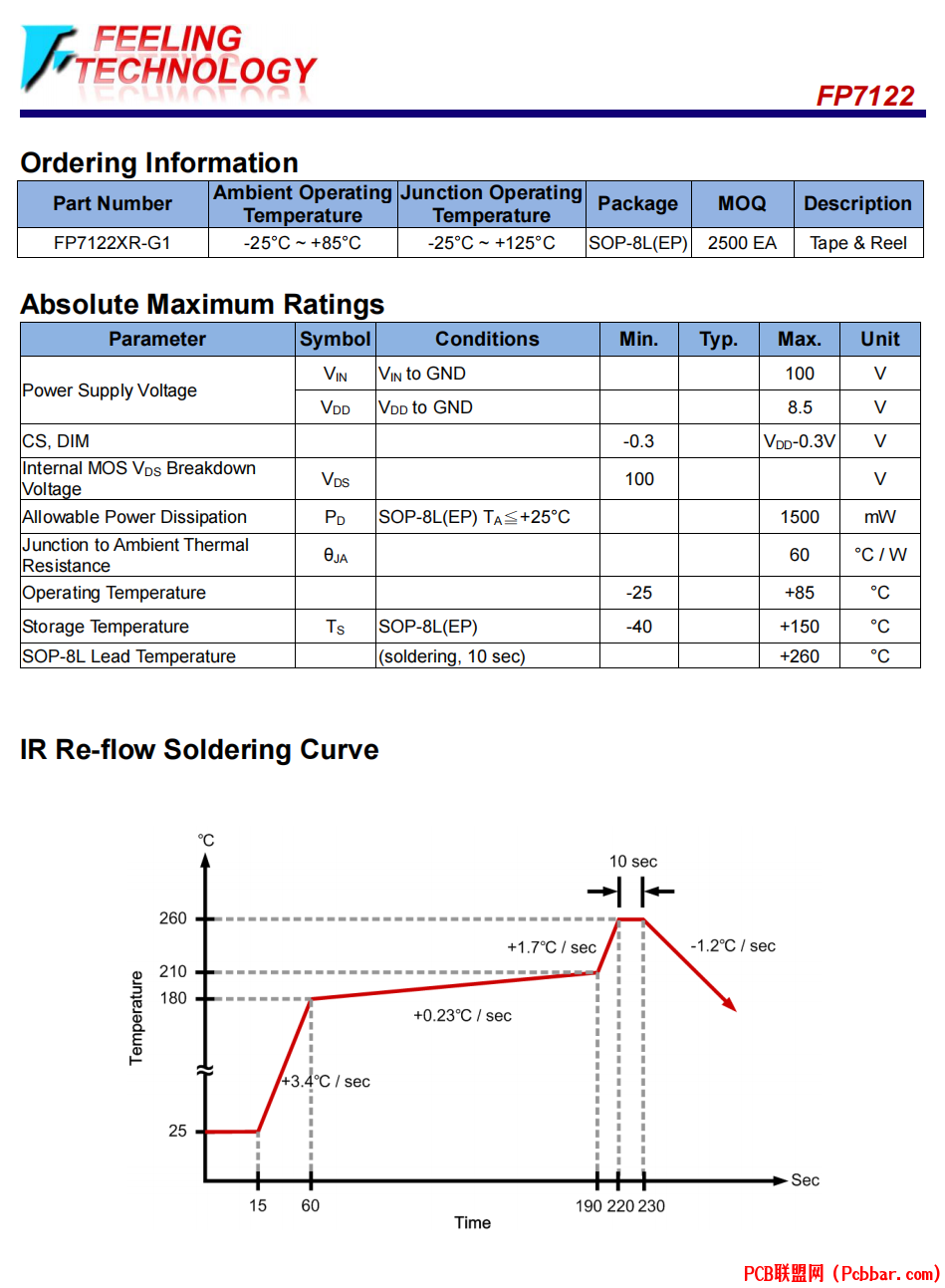 FP7122-4.png