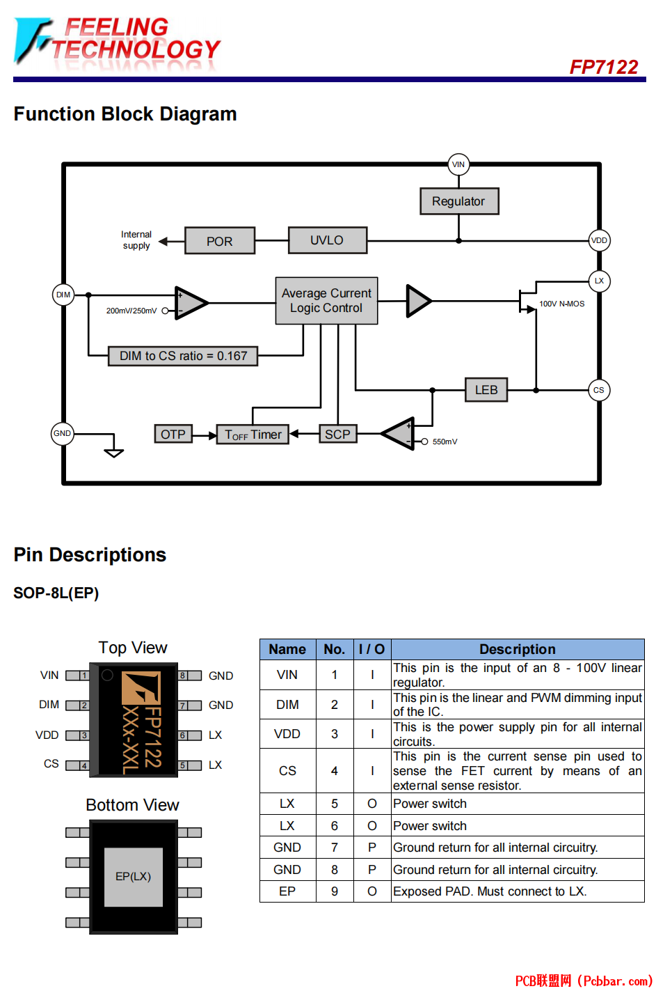 FP7122-2.png