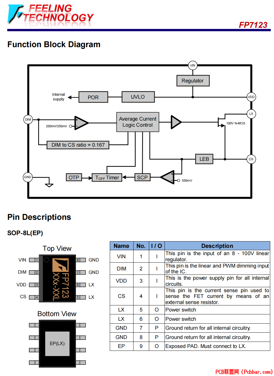 FP7123-2.png