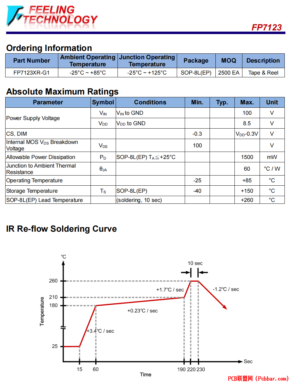 FP7123-4.png