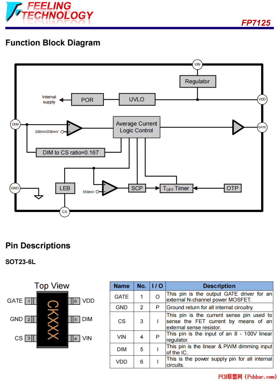 FP7125-2.png