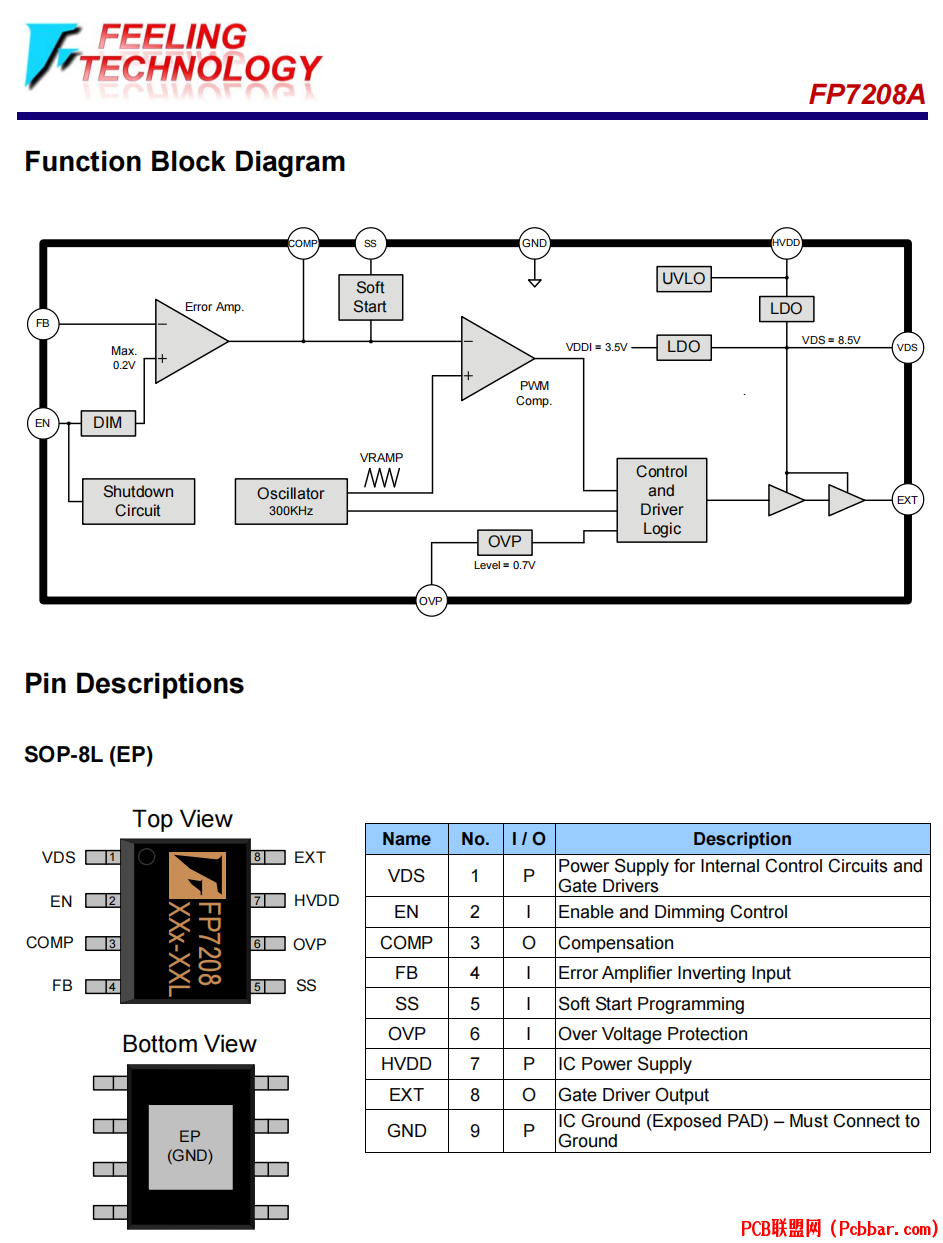 FP7208A-2.png