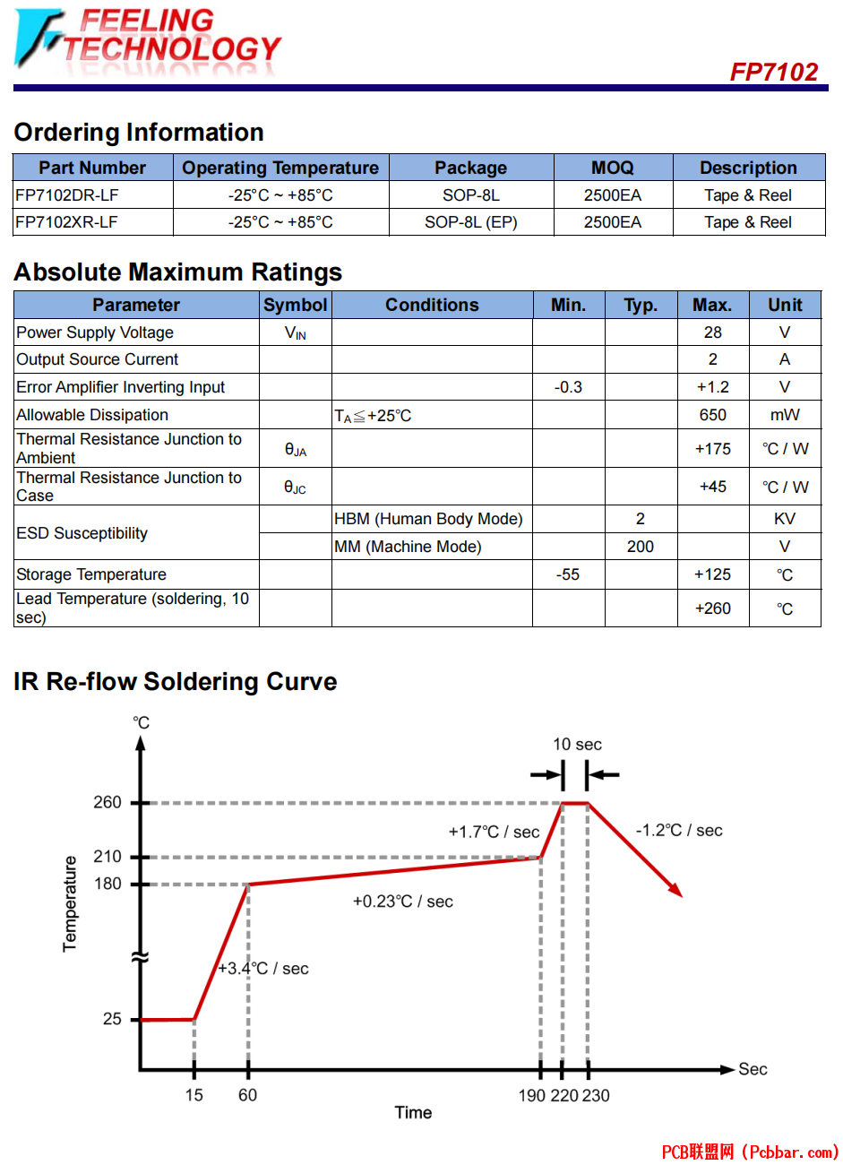 FP7102-5.png