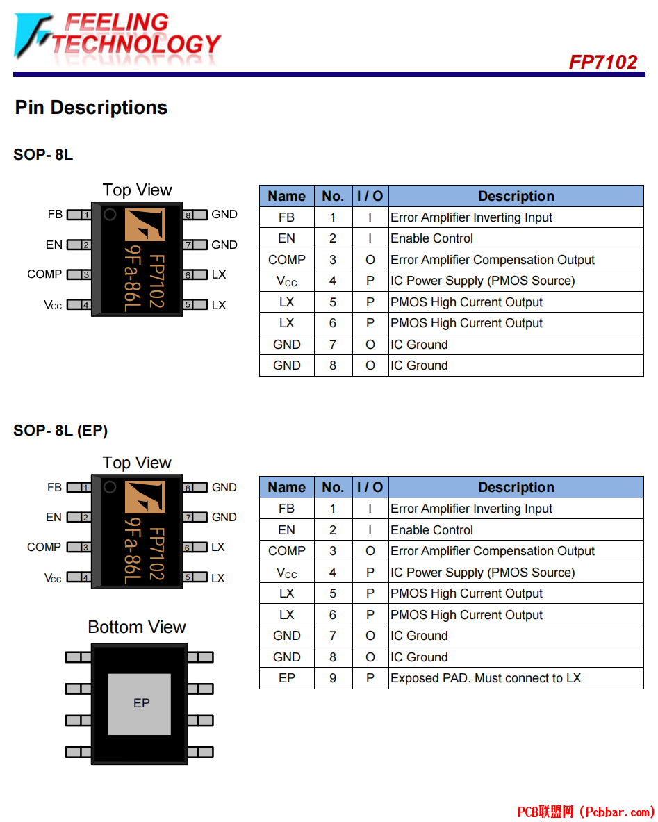 FP7102-3.png