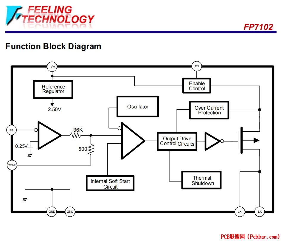 FP7102-2.png