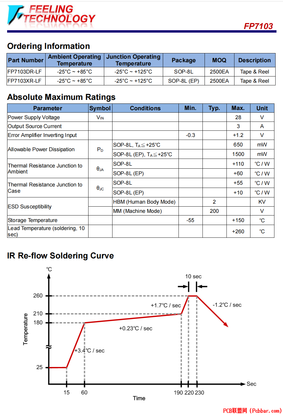 FP7103-5.png