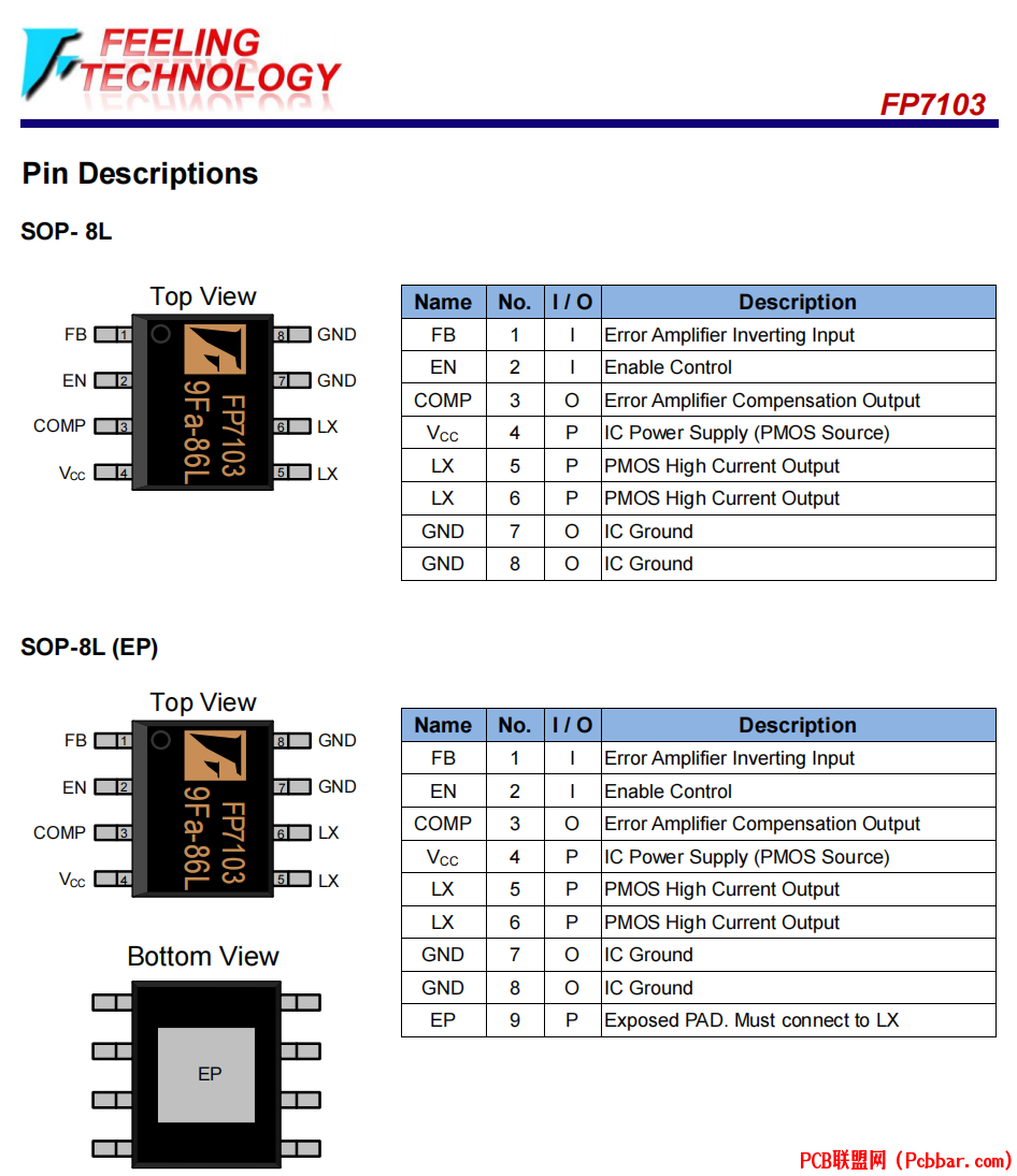 FP7103-3.png