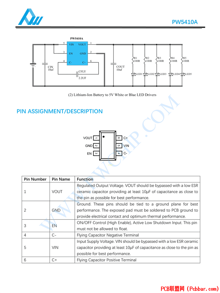 PW5410A-2.png