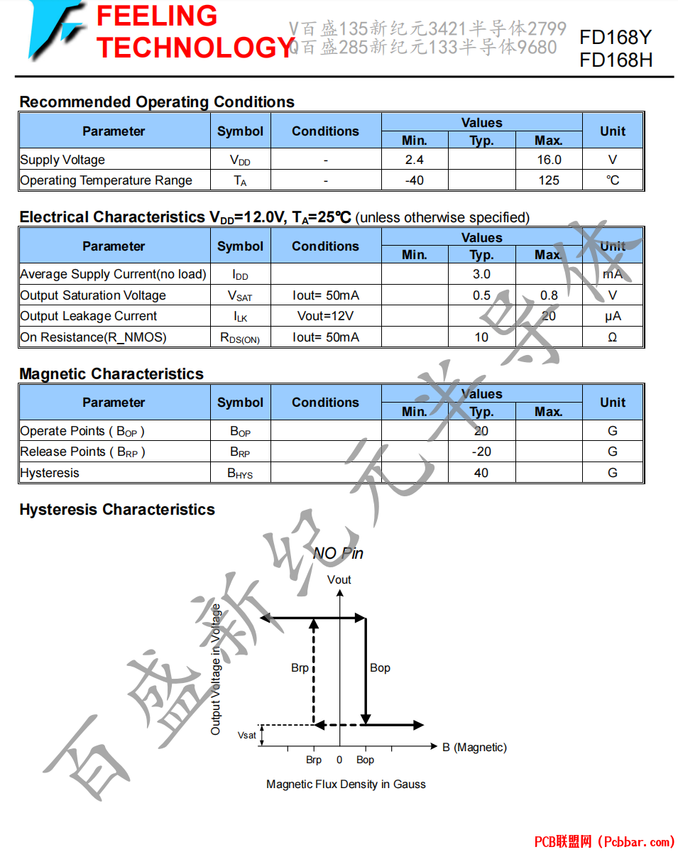 FD168H-4.png