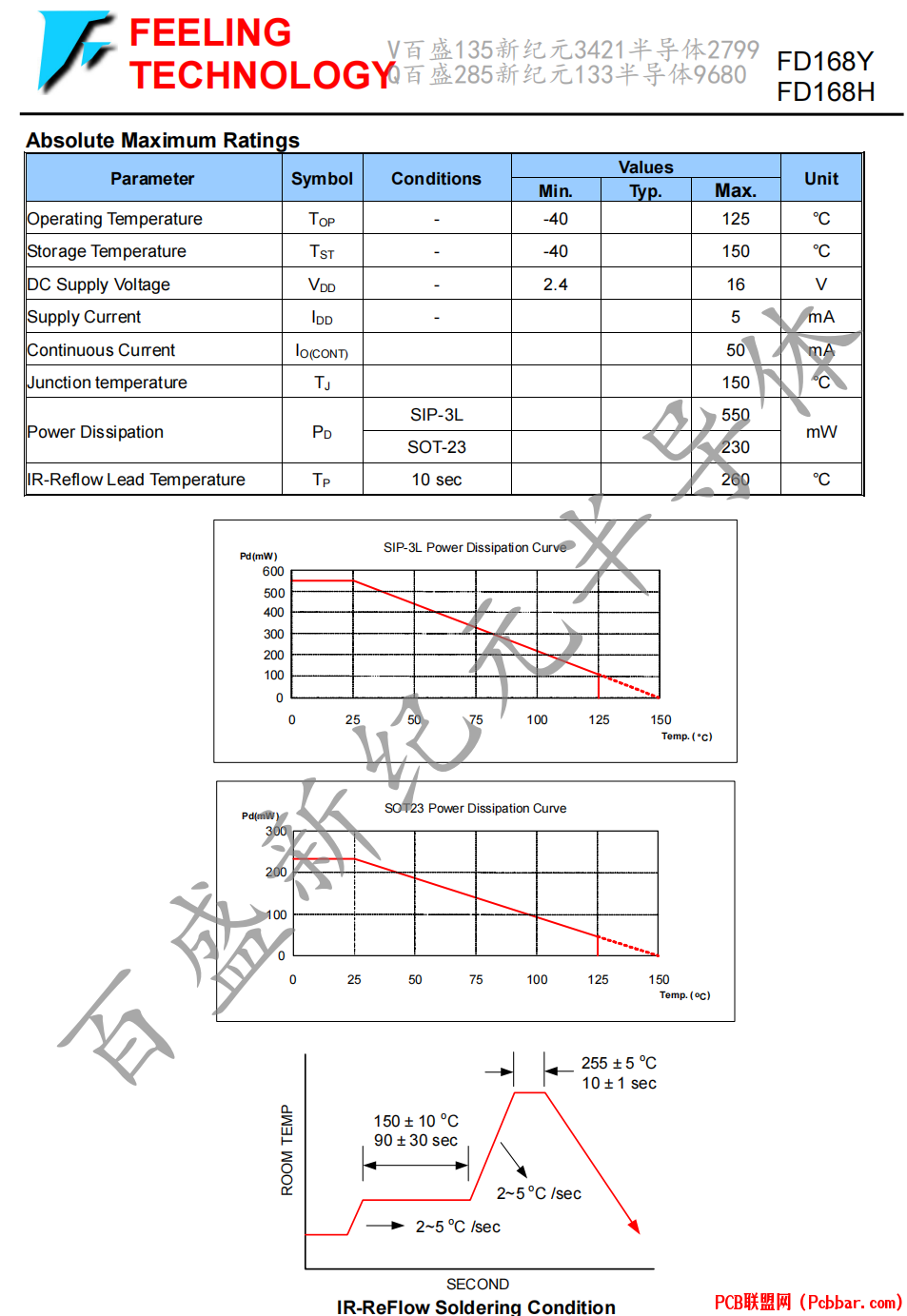 FD168H-3.png