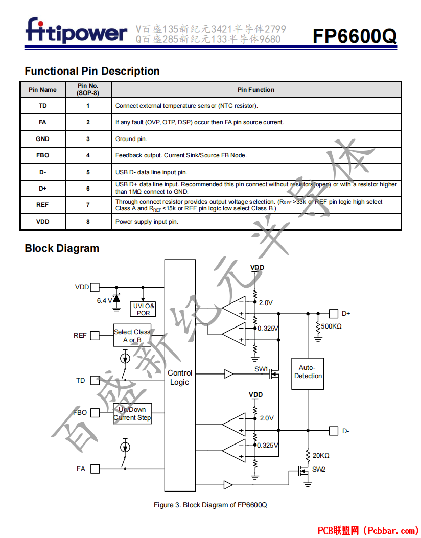 FP6600Q-3.png