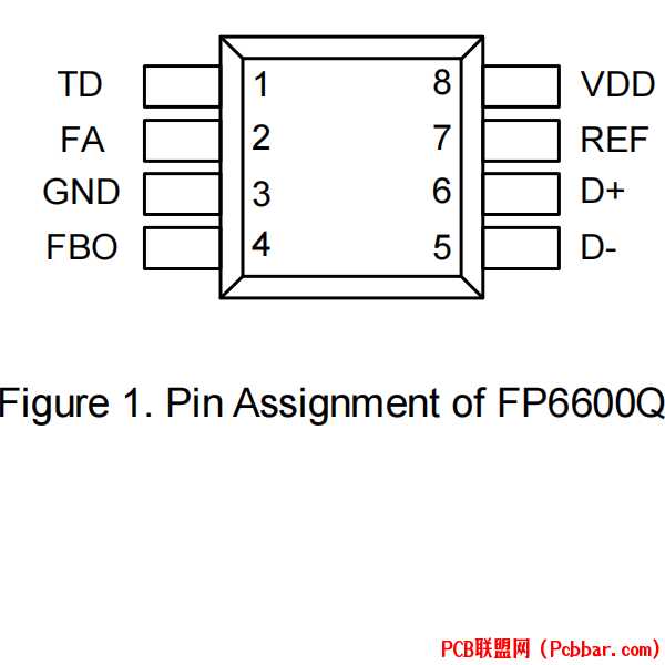 FP6600Q.2.png