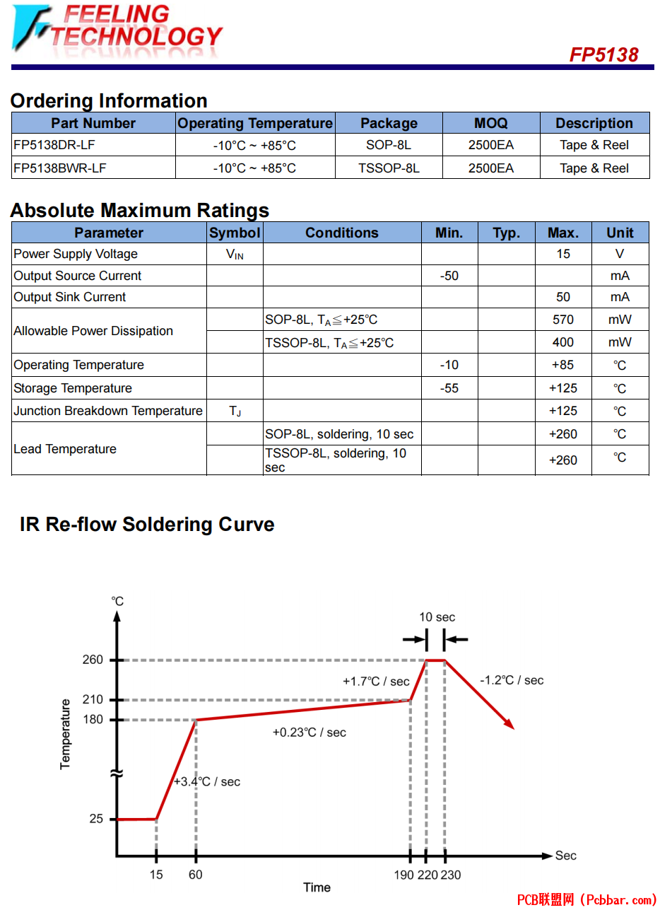 FP5138-5.png