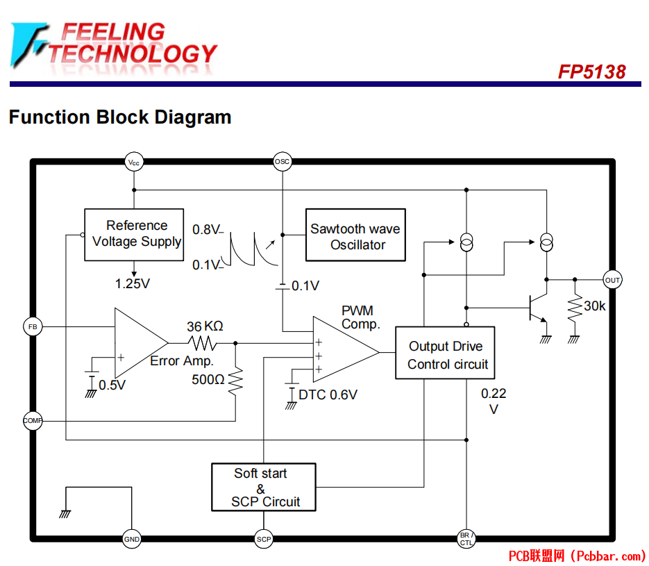 FP5138-2.png