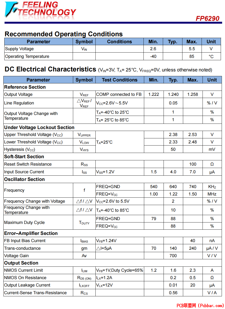FP6290-5.png