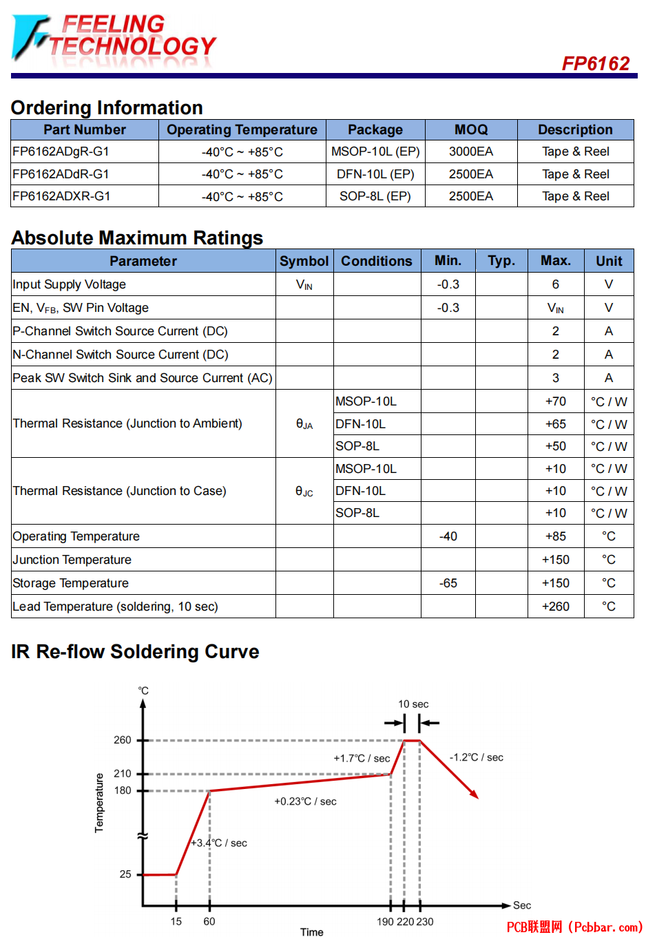 FP6162-5.png
