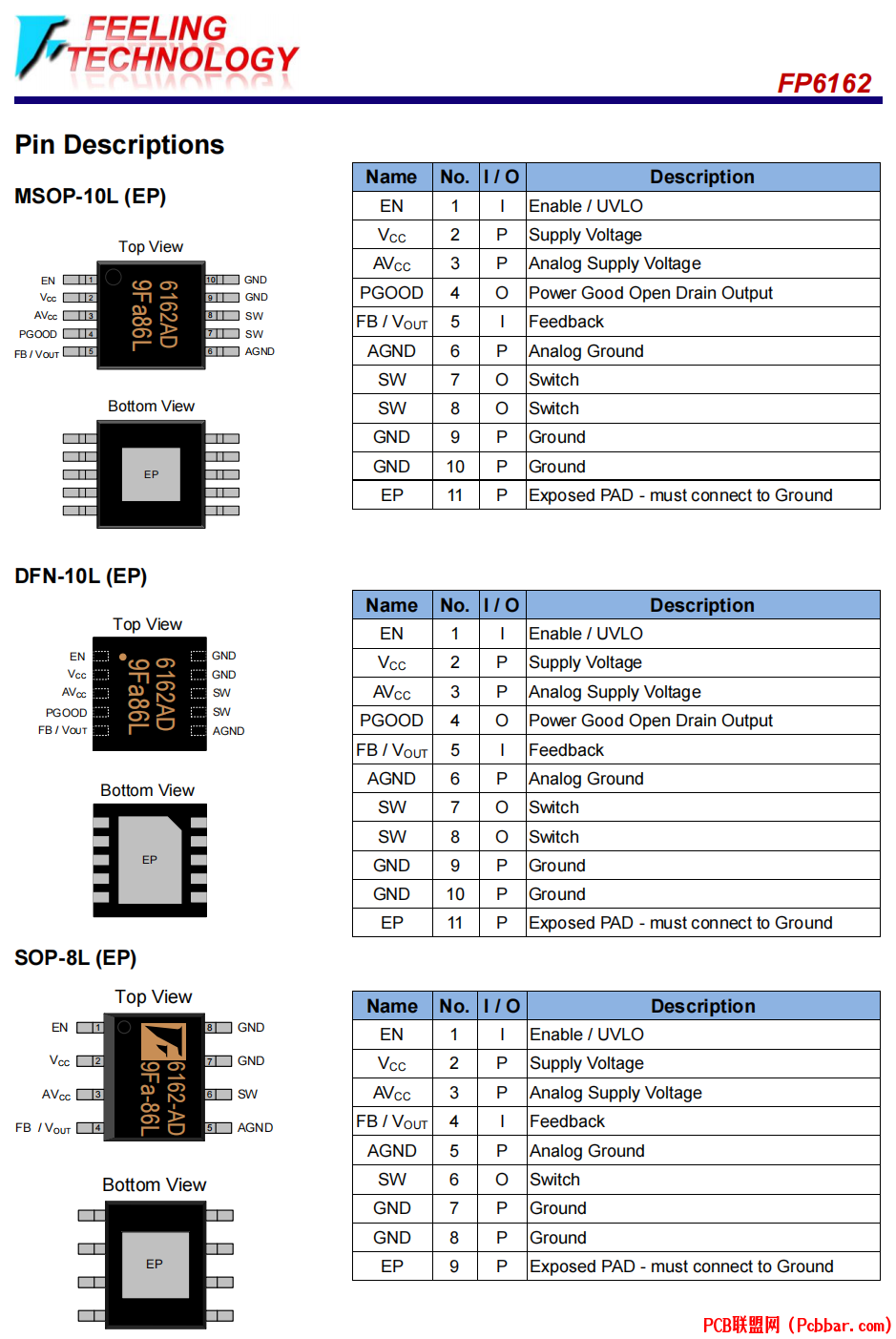 FP6162-3.png