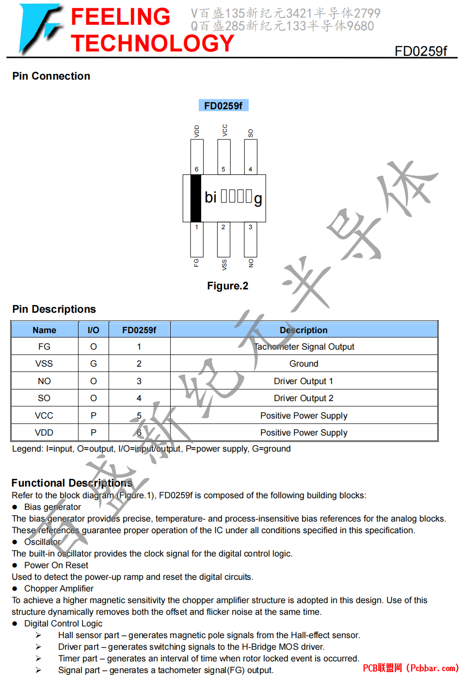 FD0259F-2.png