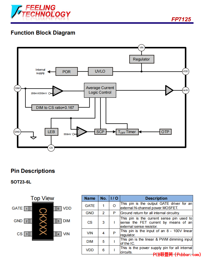 FP7125-2.png