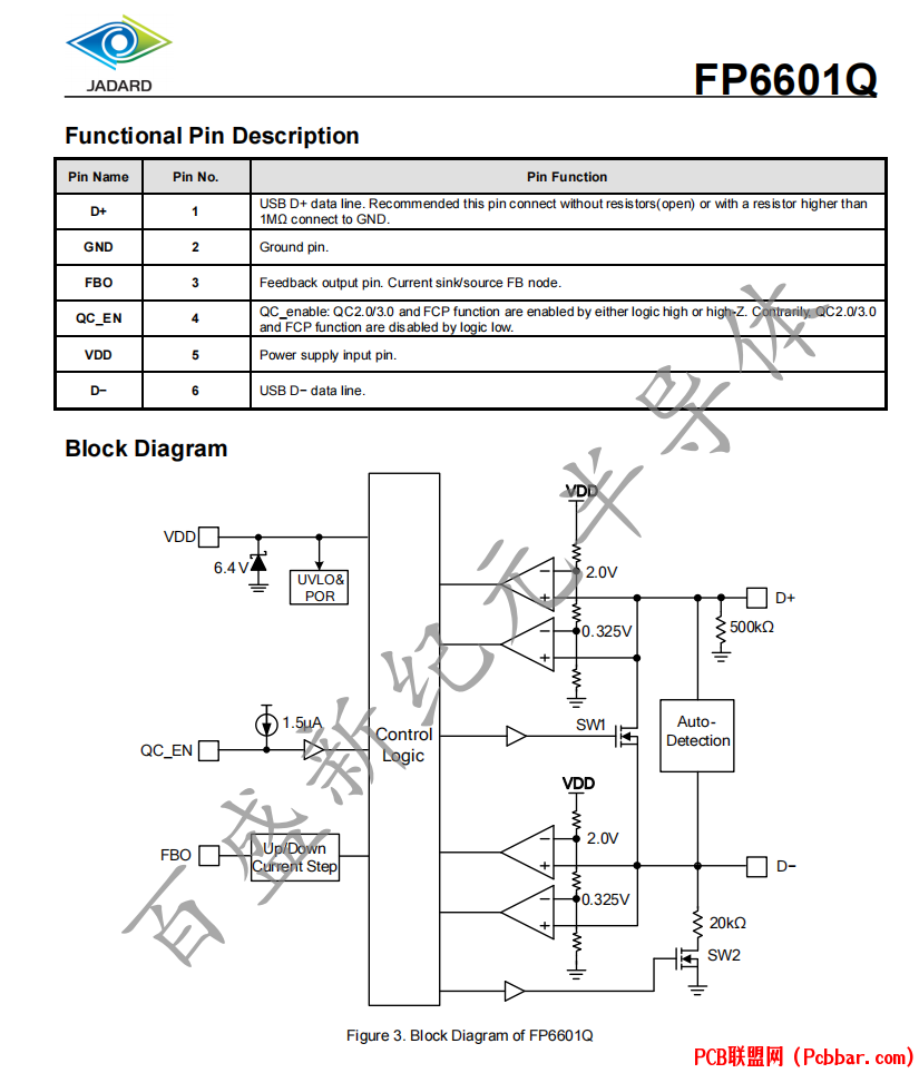 FP6601Q-3.png