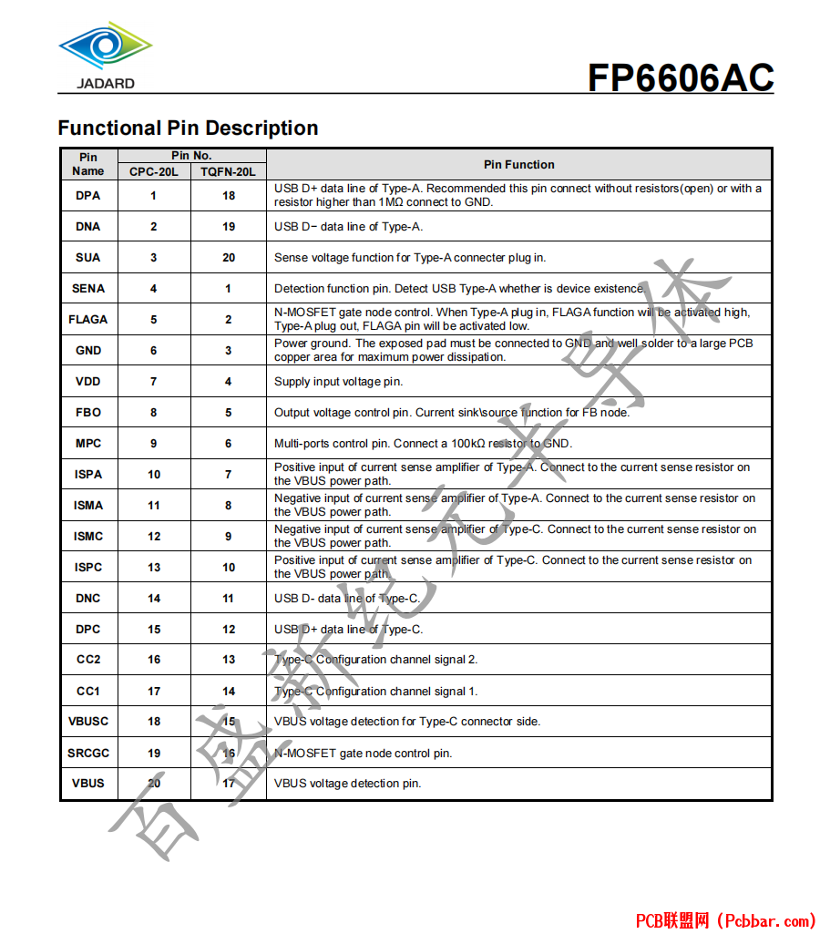 FP6606AC-3.png