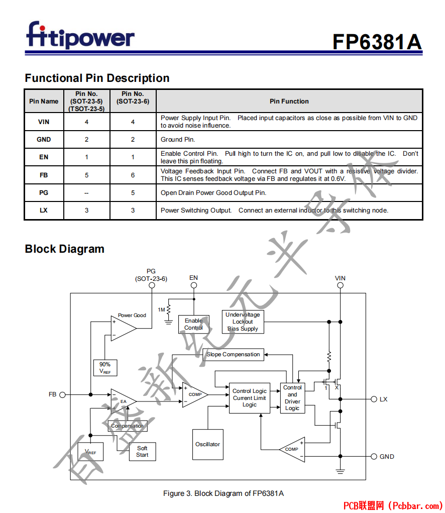 FP6381A-3.png