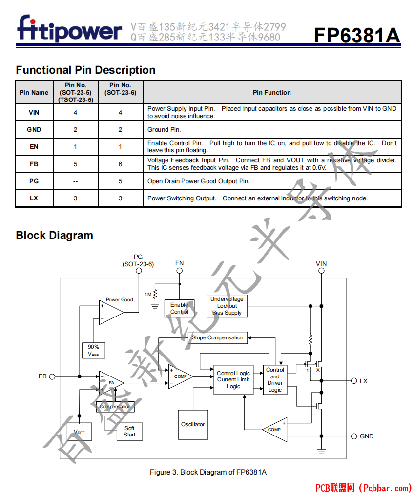 FP6381A-3.png