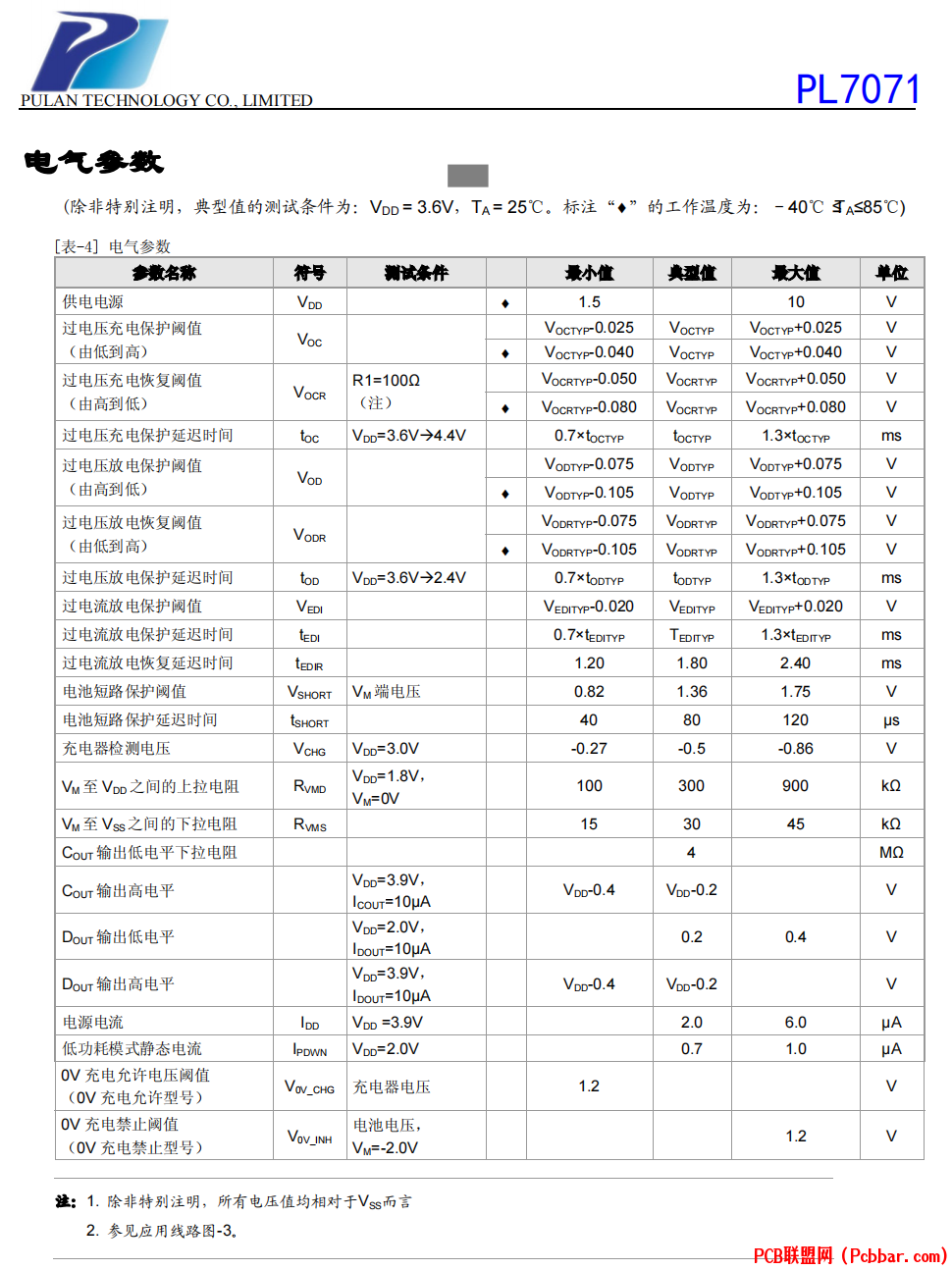 PL7071-4.png