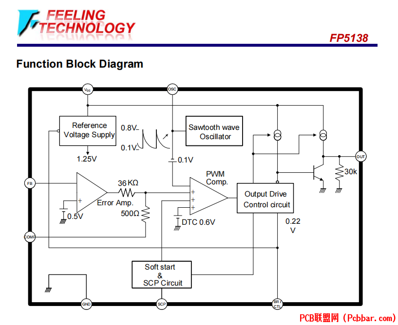 FP5138-2.png