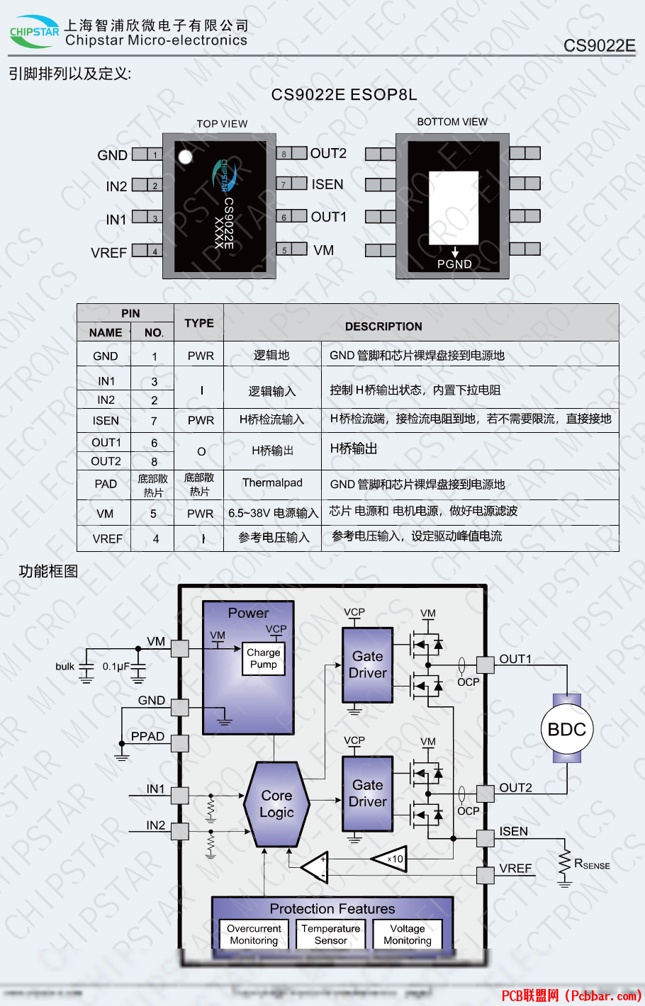 CS9022E-2.png