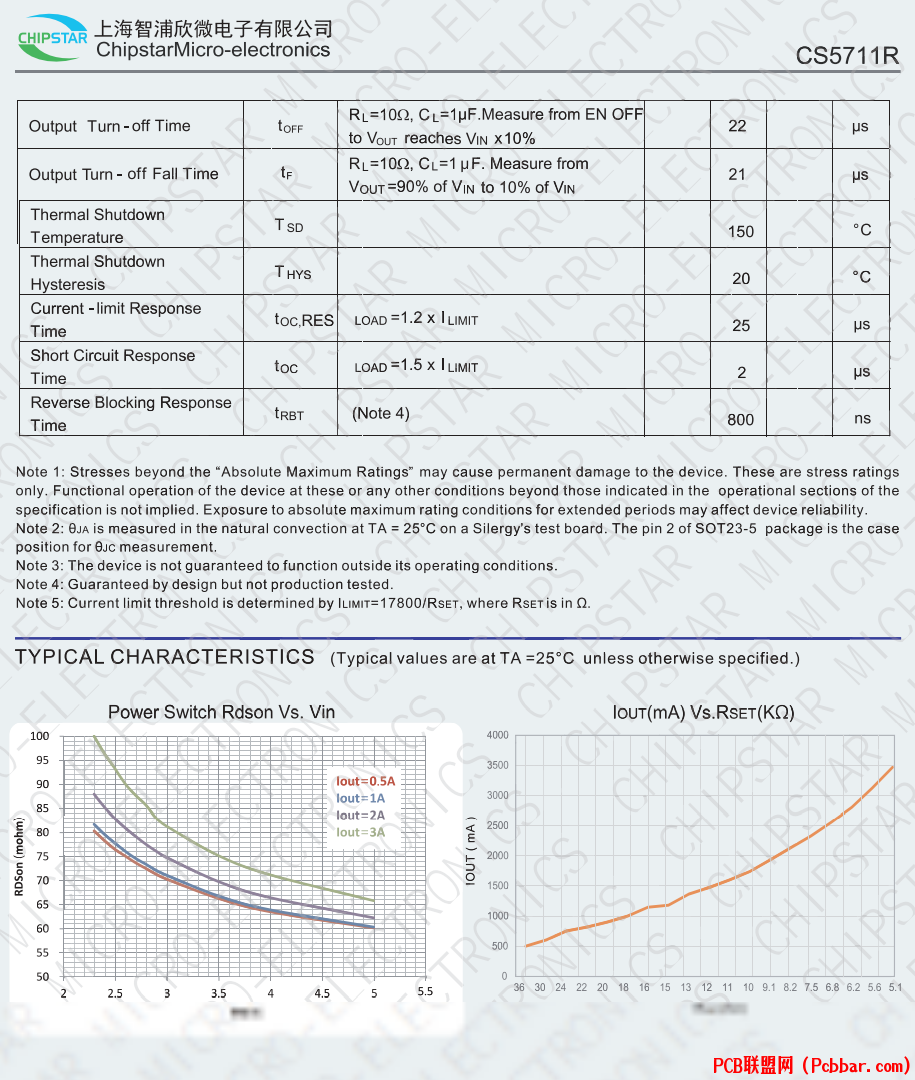 CS5711R-3.png