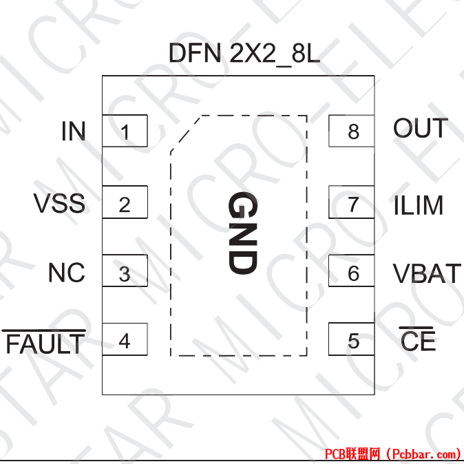CS5801T.3.png