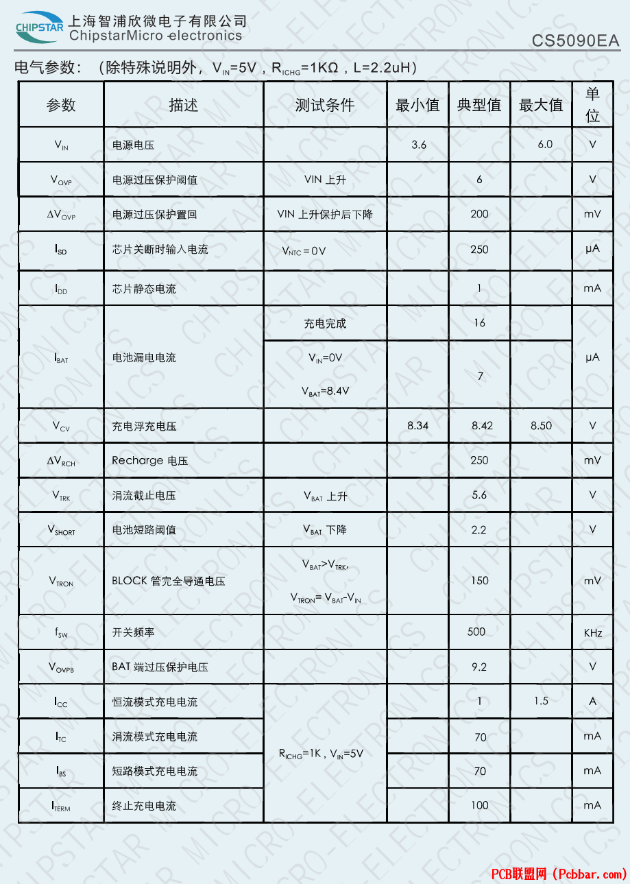 CS5090EA-4.png