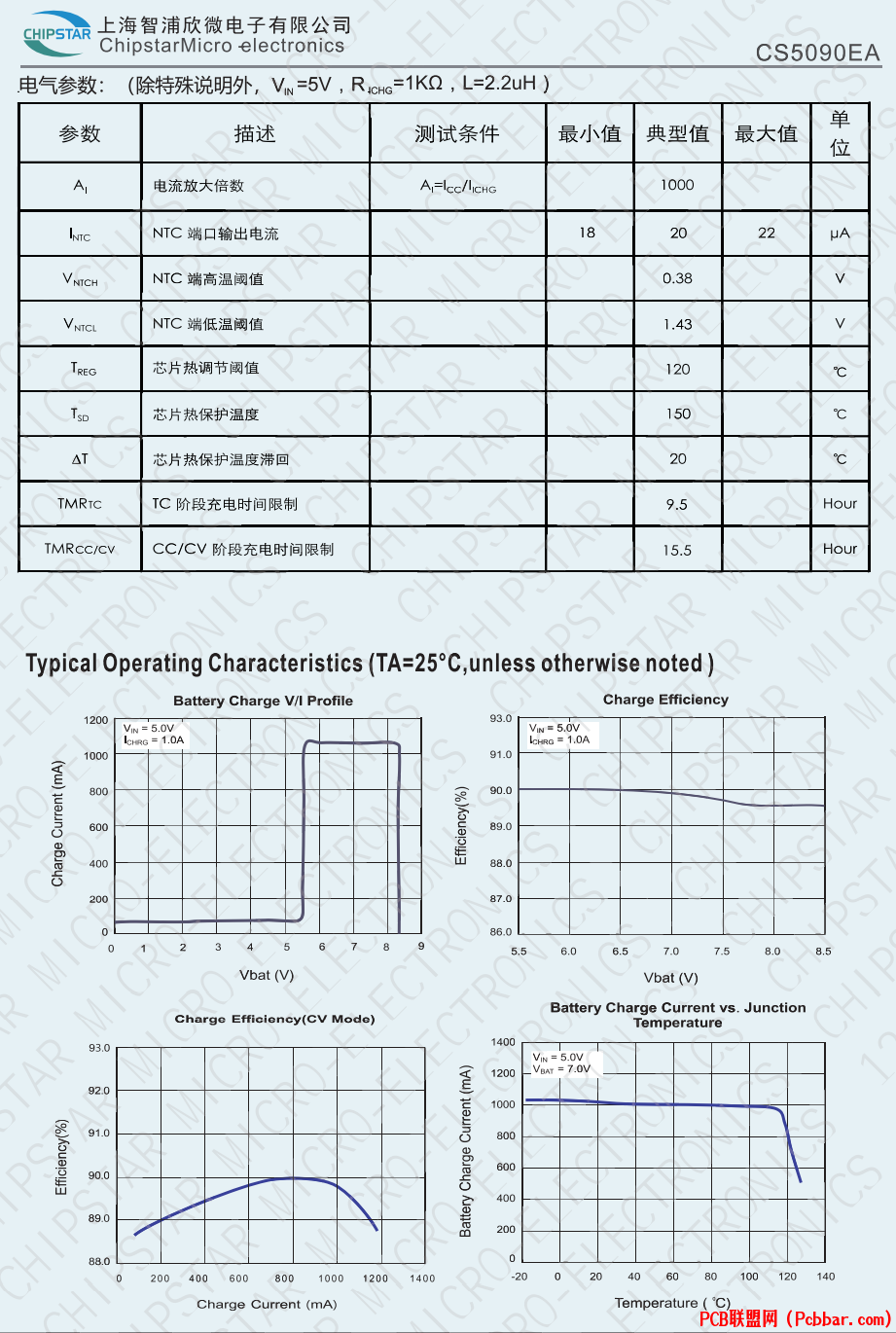 CS5090EA-5.png