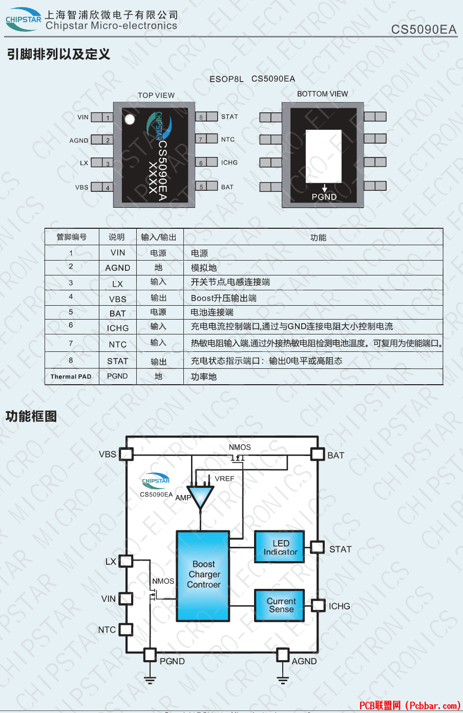 CS5090EA-2.png