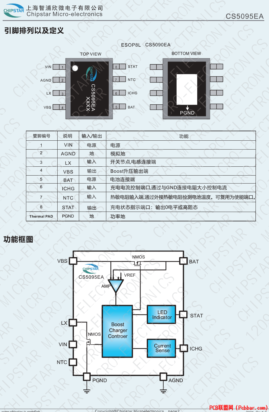 CS5095EA-2.png