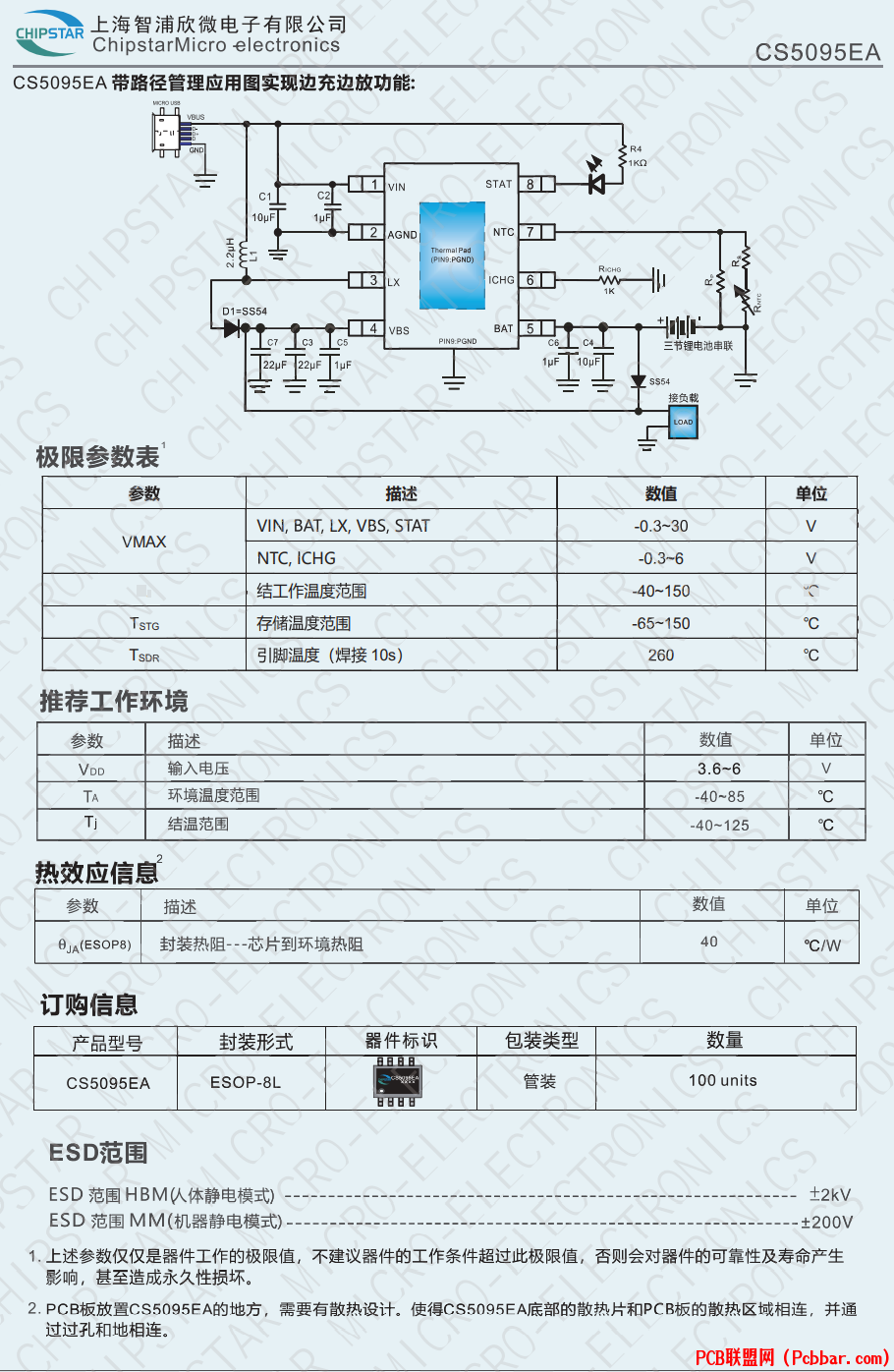 CS5095EA-3.png